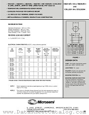 JANTX1N823UR-1 datasheet pdf Microsemi