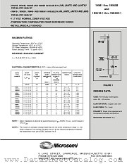 1N945B datasheet pdf Microsemi
