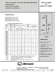 JANKCA1N980B datasheet pdf Microsemi
