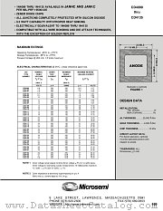 CD4102 datasheet pdf Microsemi