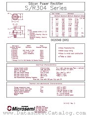 S30440 datasheet pdf Microsemi