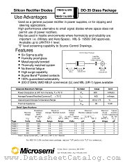JANTX1N647-1 datasheet pdf Microsemi