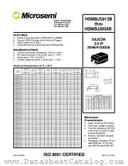 HSMBJ5935B datasheet pdf Microsemi