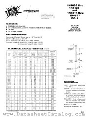 JANTXV1N4135 datasheet pdf Microsemi