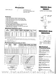 JANTX1N6630 datasheet pdf Microsemi