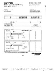 JANTX1N5807 datasheet pdf Microsemi