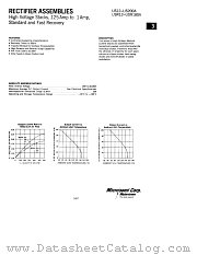 US180A datasheet pdf Microsemi