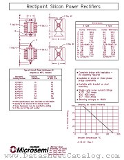 X34100Z1B1-S datasheet pdf Microsemi