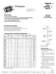 JAN1N987BUR-1 datasheet pdf Microsemi