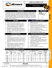 1N5276B (DO-35) datasheet pdf Microsemi