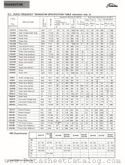 2SA663 datasheet pdf TOSHIBA