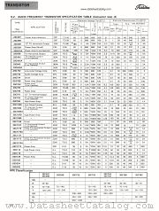 2SC1170A datasheet pdf TOSHIBA