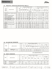 2SC1236 datasheet pdf TOSHIBA