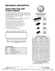 MC74ACT574M datasheet pdf ON Semiconductor