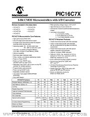 PIC16C74A-04/PQ datasheet pdf Microchip
