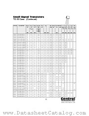 BC301 datasheet pdf Central Semiconductor