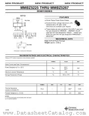 MMBZ5244 datasheet pdf General Semiconductor