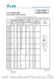 1N5260C datasheet pdf Leshan Radio Company