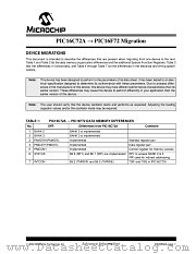 PIC16C72A-20I/P datasheet pdf Microchip