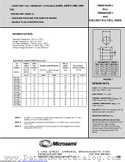1N3828A-1 datasheet pdf Microsemi