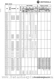 1N1671 datasheet pdf Motorola