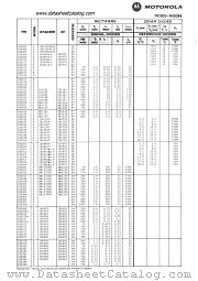 1N2065 datasheet pdf Motorola