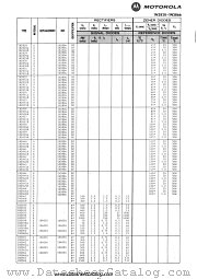 1N2844B datasheet pdf Motorola