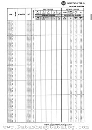 1N2992A datasheet pdf Motorola