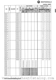 1N3043A datasheet pdf Motorola