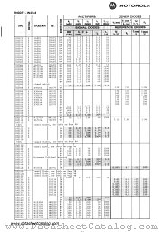 1N3086 datasheet pdf Motorola