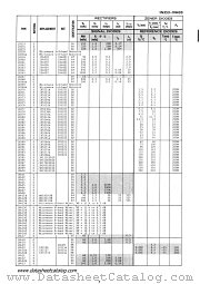 1N415G datasheet pdf Motorola
