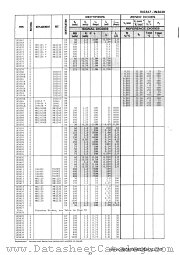 1N3618 datasheet pdf Motorola