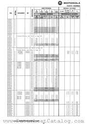 1N3994A datasheet pdf Motorola