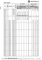 1N4030 datasheet pdf Motorola