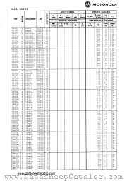 1N4191 datasheet pdf Motorola