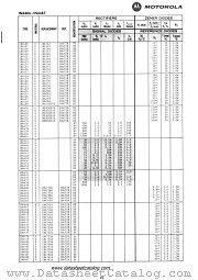 1N4465 datasheet pdf Motorola