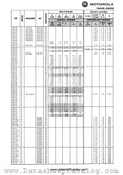1N4495 datasheet pdf Motorola