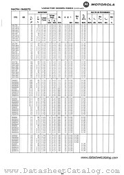 1N4795A datasheet pdf Motorola