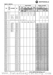 1N4891A datasheet pdf Motorola