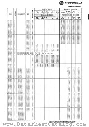 1N4982 datasheet pdf Motorola