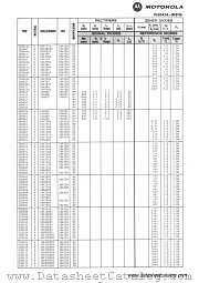 1N5109 datasheet pdf Motorola
