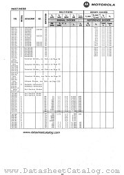 1N5187 datasheet pdf Motorola