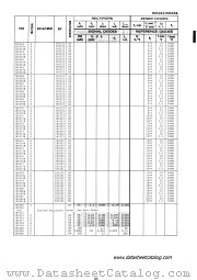 1N5266A datasheet pdf Motorola