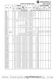 1N4788A datasheet pdf Motorola