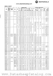 2N2200 datasheet pdf Motorola