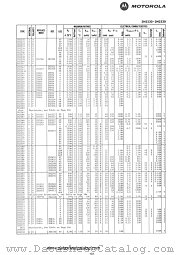 2N2283 datasheet pdf Motorola