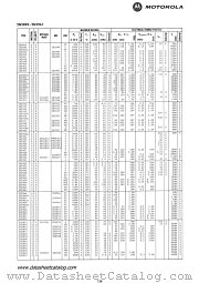 2N2959 datasheet pdf Motorola