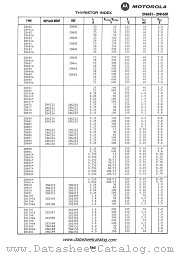 2N881 datasheet pdf Motorola