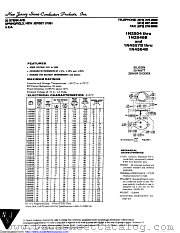 1N2811B datasheet pdf New Jersey Semiconductor