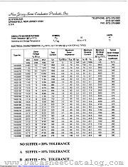 1N3328A datasheet pdf New Jersey Semiconductor
